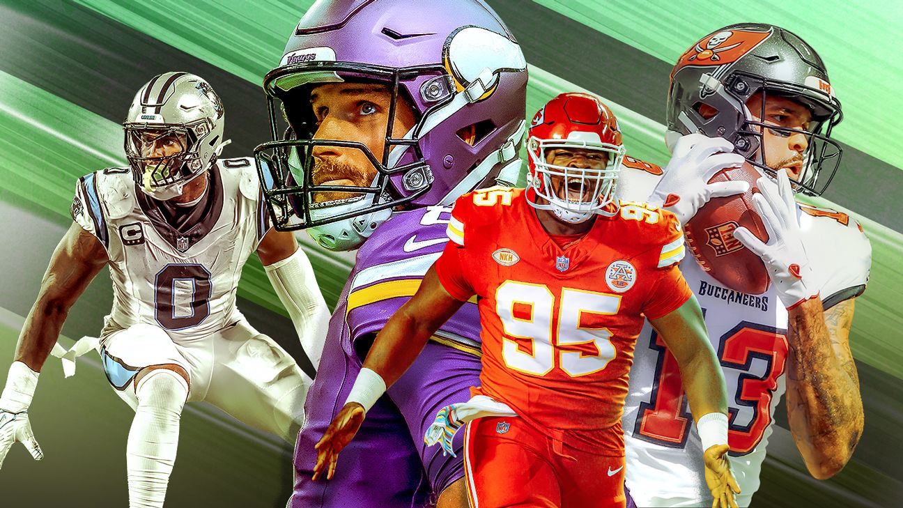 The Ultimate Guide: Ranking the Top 100 Available Players in the 2024 NFL Free Agency